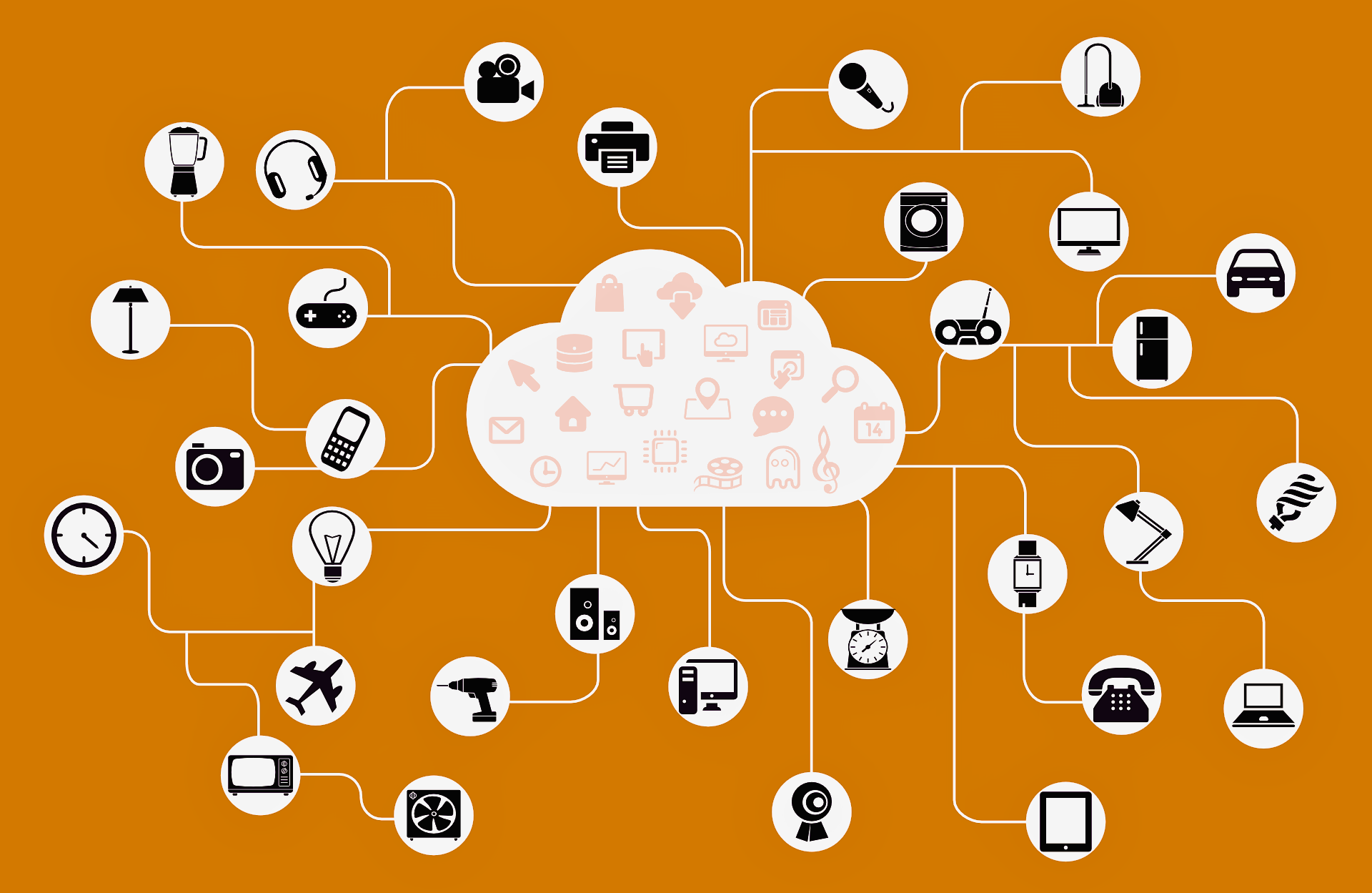 En este momento estás viendo IoT: plataformas mas usadas en 2024